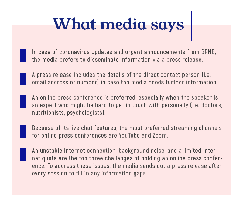 what media says infographic