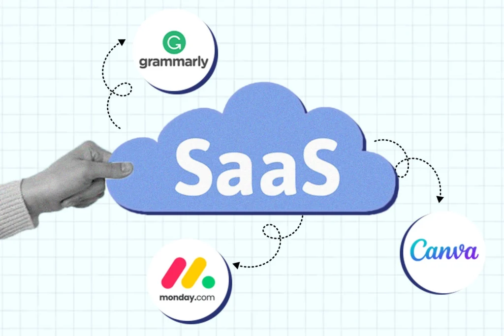 The successful SaaS SEO Case Studies blog that includes logos of Monday.com, Canva, and Grammarly