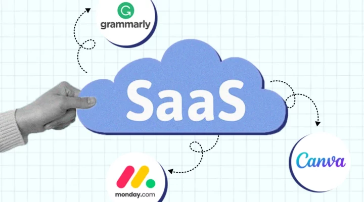 The successful SaaS SEO Case Studies blog that includes logos of Monday.com, Canva, and Grammarly