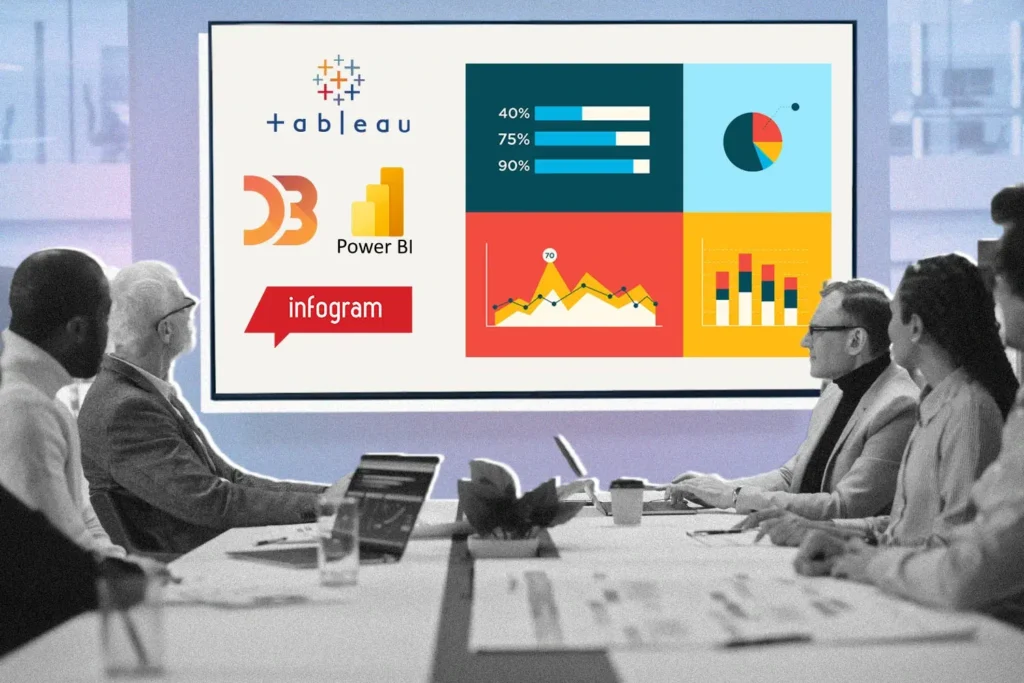 A photo of marketing professionals looking at a presentation of data visualization apps
